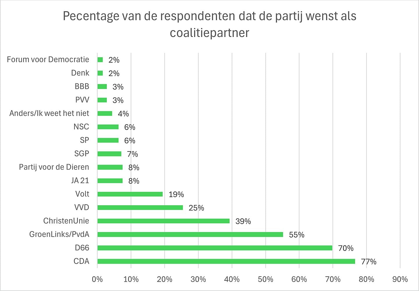 Afbeelding2